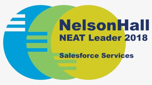 Nelson Hall Neat Badge - Nelson Hall Logo Png, Transparent Png, Transparent PNG