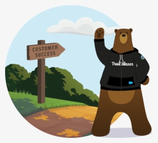 Codey The Bear Salesforce, HD Png Download, Transparent PNG