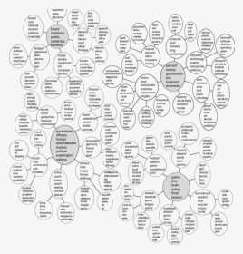 Tree Structured Topics From The New York Times - Line Art, HD Png Download, Transparent PNG