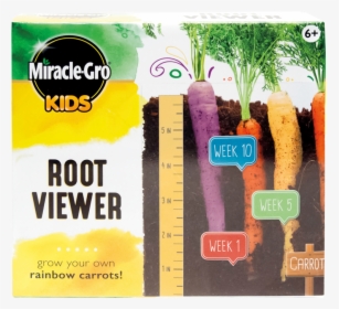Watch It Grow Miracle Gro, HD Png Download, Transparent PNG