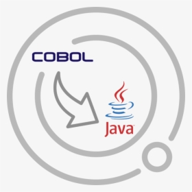 Could Java Be The Next Cobol - Cobol Java, HD Png Download, Transparent PNG