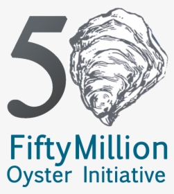 Oysters Logo, HD Png Download, Transparent PNG