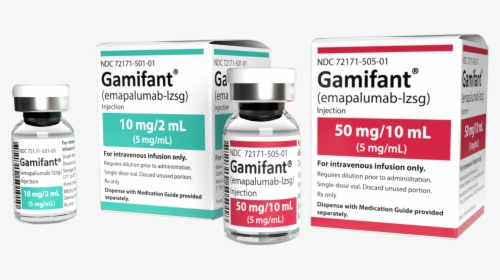 Interferon Gamma Medication, HD Png Download, Transparent PNG