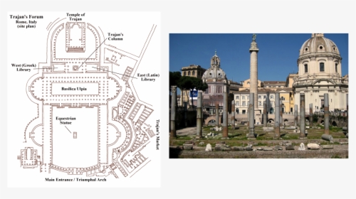Picture - Forum Of Trajan Libraries, HD Png Download, Transparent PNG
