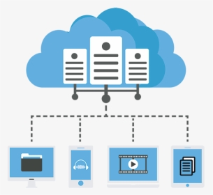 Database Infographics , Png Download - Windows Server And Cloud, Transparent Png, Transparent PNG