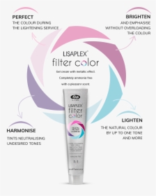 Lisap Filter Lisaplex Filter Color Logo, HD Png Download, Transparent PNG