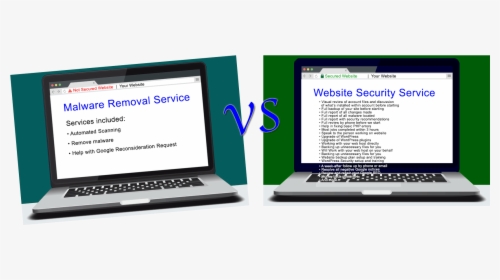 Malware Removal Service Versus Website Security Service - Netbook, HD Png Download, Transparent PNG