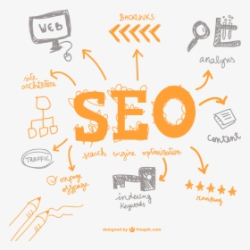 Seo Meaning , Png Download - Improve Creativity And Innovation By Mine Bombardment, Transparent Png, Transparent PNG