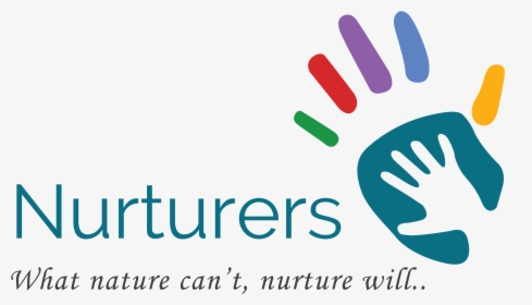 What Nature Can T, Nurture Will - Eveba, HD Png Download, Transparent PNG