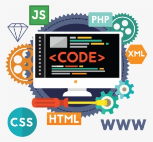Web Development Infographic Showing Web Technologies - Javascript Basics Made Easy For Beginners, HD Png Download, Transparent PNG