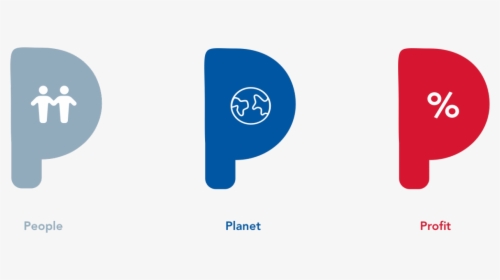 People Planet Profit Icons, HD Png Download, Transparent PNG