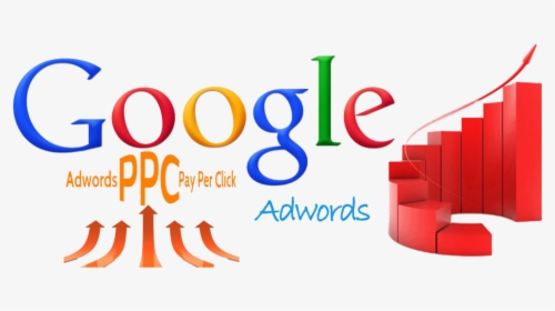 Google Adwords And Ppc Advertising - Google Adwords Advertising Service, HD Png Download, Transparent PNG