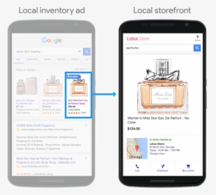 Local Inventory Ads Example - Google Shopping Local Inventory Ads, HD Png Download, Transparent PNG