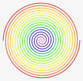 Symmetry,area,spiral - Circle, HD Png Download, Transparent PNG