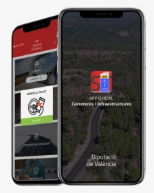 Screens - Iphone, HD Png Download, Transparent PNG