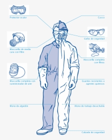 Common Personal Protective Equipment, HD Png Download, Transparent PNG