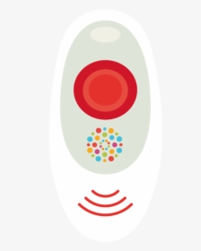 Teleasistencia - Circle, HD Png Download, Transparent PNG