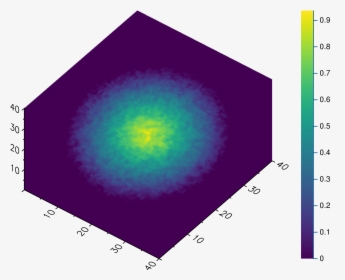 Images/volume - Circle, HD Png Download, Transparent PNG