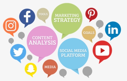 Social Media Marketing Business Services - Digital Marketing Services Clipart Png, Transparent Png, Transparent PNG