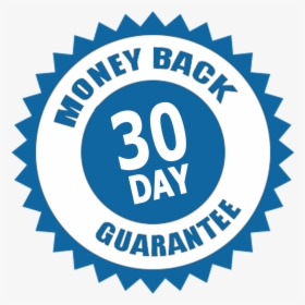 Corefit Orthotics 30 Day Money Back Guarantee - Circle, HD Png Download, Transparent PNG