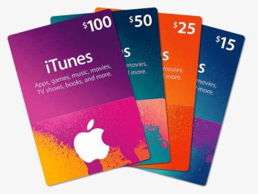 Itunes Gift Cards Are Our Most Popular - All Itunes Gift Cards, HD Png Download, Transparent PNG