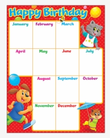 Birthday Charts For Class 5, HD Png Download, Transparent PNG