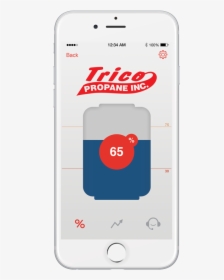Trico Propane Tank Monitor App Iphone Mockup - Mobile Phone, HD Png Download, Transparent PNG