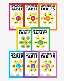 Networking Tables Book Set, HD Png Download, Transparent PNG