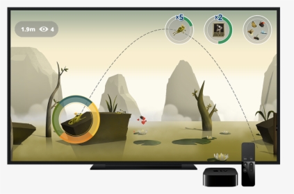 Apple Tv Price Singapore, HD Png Download, Transparent PNG