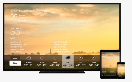 Weather Live Apple Tv, HD Png Download, Transparent PNG