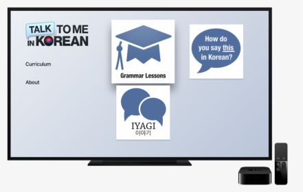 Ttmik For Your Apple Tv - Apple Tv, HD Png Download, Transparent PNG
