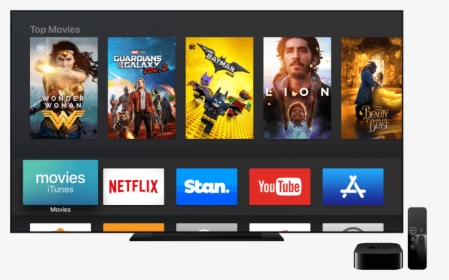 Apple Tv 4k 32 Gb, HD Png Download, Transparent PNG