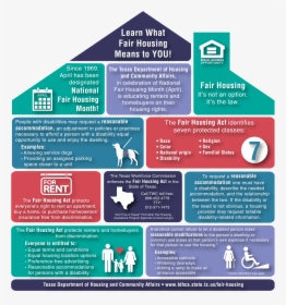 Fair Housing Act Infographic, HD Png Download, Transparent PNG