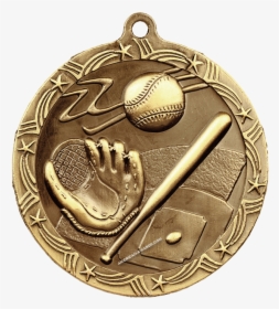 Locket, HD Png Download, Transparent PNG