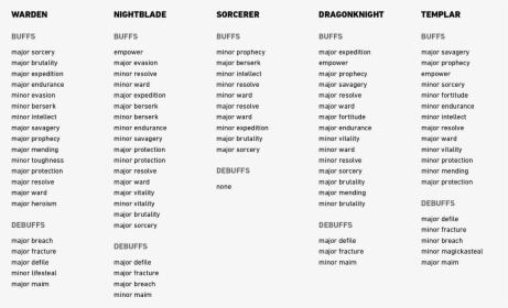 Document, HD Png Download, Transparent PNG