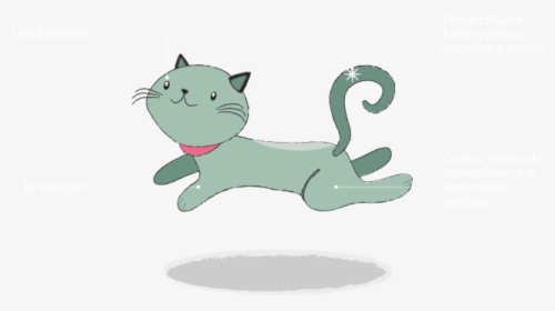 Cartoon, HD Png Download, Transparent PNG