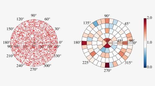 Images/jaquetcontacts - Circle, HD Png Download, Transparent PNG