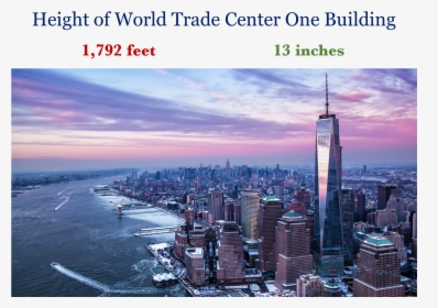 Be Represented By A Giant Sequoia Tree Which Is Over - One World Trade Center, HD Png Download, Transparent PNG