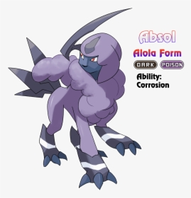 Pokemon Fan Made Alola Forms, HD Png Download, Transparent PNG