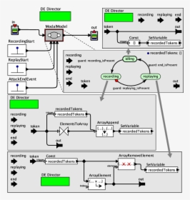 Diagram, HD Png Download, Transparent PNG