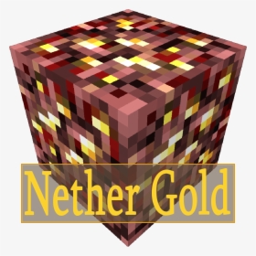 Minecraft Mod Nether Gold, HD Png Download, Transparent PNG