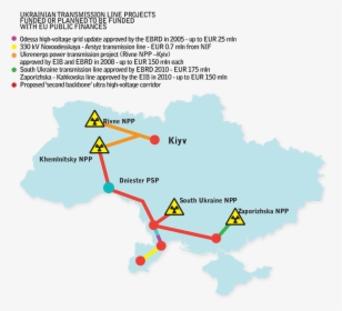 Nuclear Reactors In Ukraine, HD Png Download, Transparent PNG