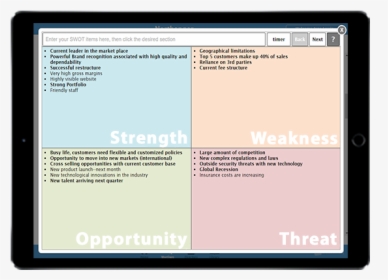 Swot Png, Transparent Png, Transparent PNG