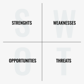 Personal Swot Analysis Examples - Colorfulness, HD Png Download, Transparent PNG