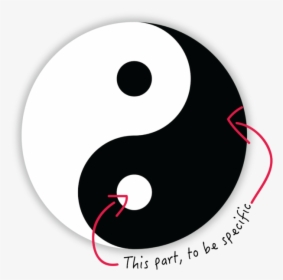 Yes, Yin Is Part Of The Famous Yinyang - Circle, HD Png Download, Transparent PNG