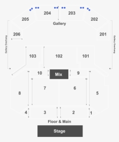 Diagram, HD Png Download, Transparent PNG