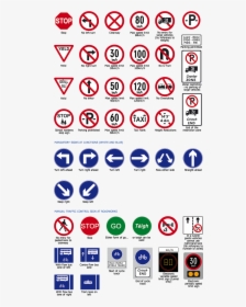 Road Signs For Theory Test 2019, HD Png Download, Transparent PNG