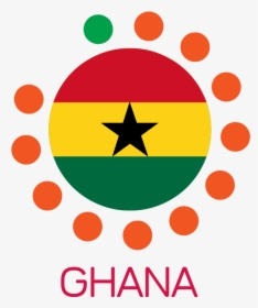Red Project In Discussion But Not Yet Implemented - Ghana Vrs Niger Match Today, HD Png Download, Transparent PNG