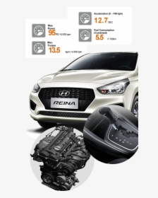 Hyundai Reina 2019 Colors - Hyundai Reina Price Philippines, HD Png Download, Transparent PNG