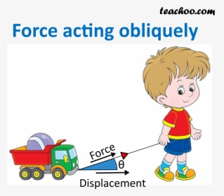 Force Acting Obliquely - Work Done By A Force Acting Obliquely, HD Png Download, Transparent PNG